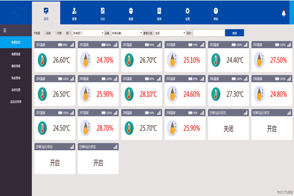 環(huán)境監(jiān)測(cè)系統(tǒng)的設(shè)計(jì)必須考慮到的硬性條件是這些！