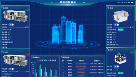 智慧樓宇解決方案公司：引領(lǐng)未來(lái)建筑的智能化革命